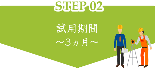 STEP02 試用期間~3ヵ月~